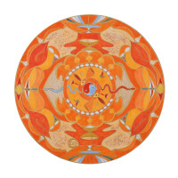 Sakralchakra (2)